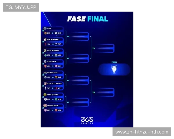 英超最多几支球队欧战：英超赛季欧战资格获得球队的数量